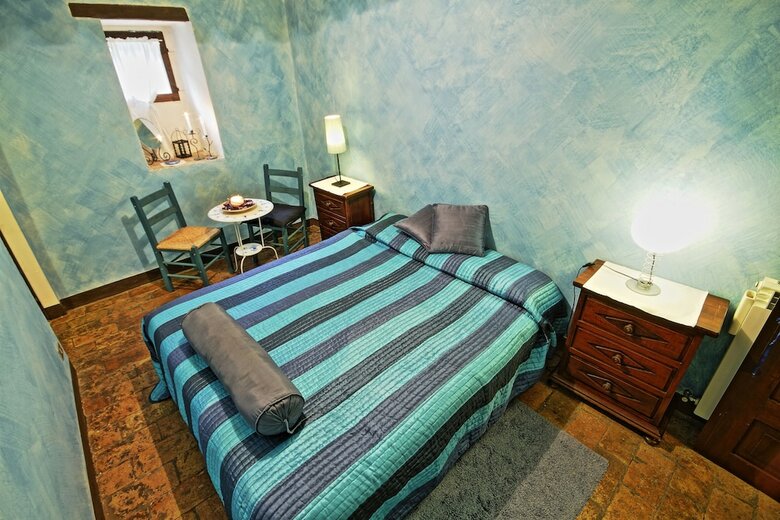 Antica Locanda La Canonica