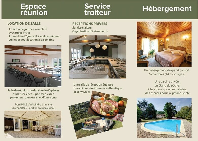 Hotel G�te Des R�ties