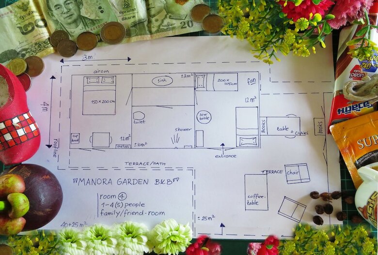 Hotel Manora Garden B & B