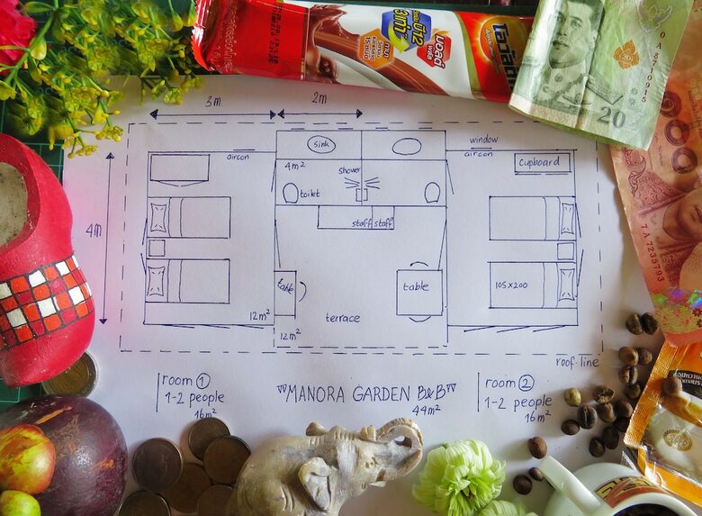 Hotel Manora Garden B & B