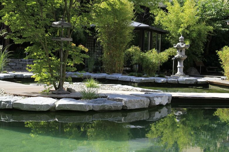 Hotel Wellnessgarten
