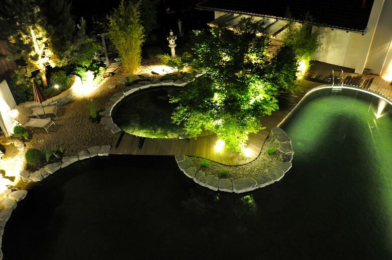 Hotel Wellnessgarten