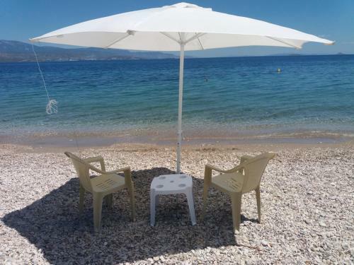 Per Mare