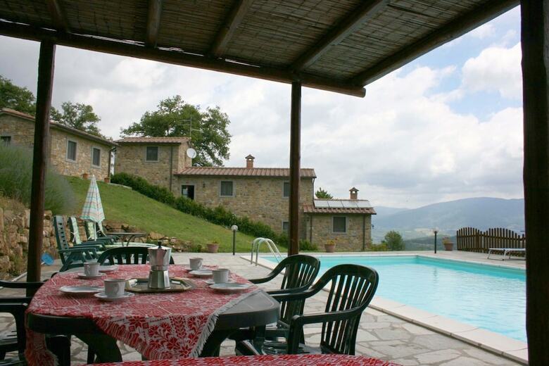 Villa Il Basso