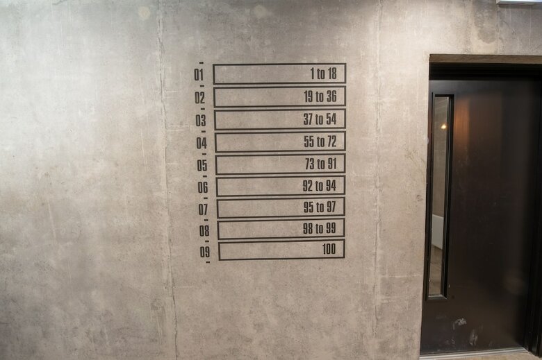 Stylish Warehouse Apartment In Central Cardiff