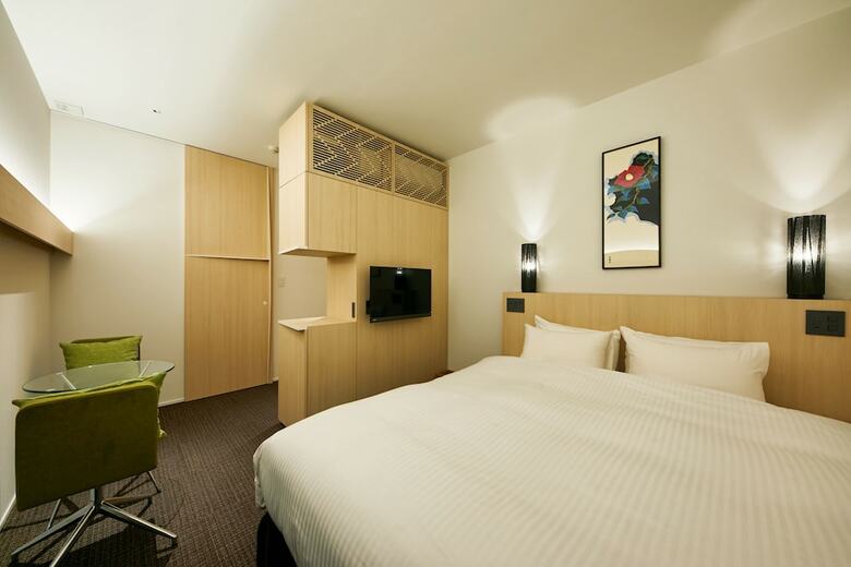 Hotel Kyotology