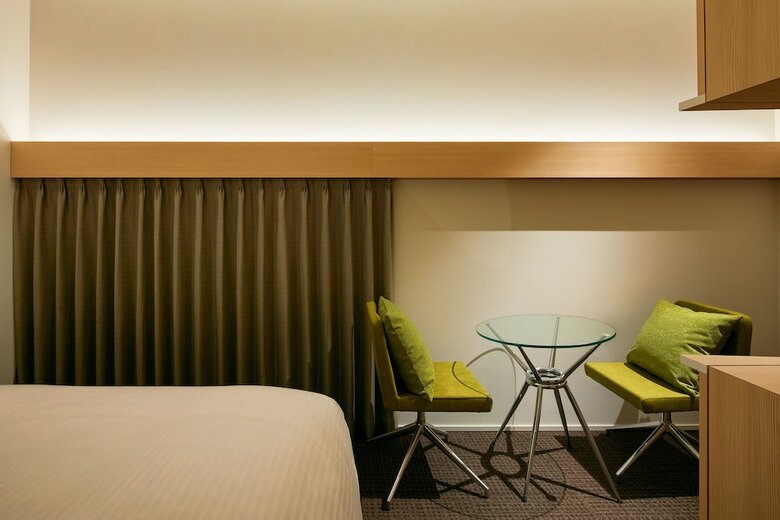 Hotel Kyotology