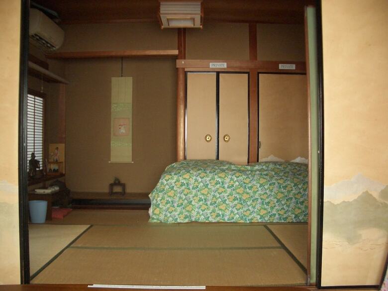 Hotel Guesthouse An