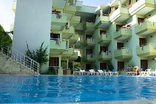 Hotel Ares City
