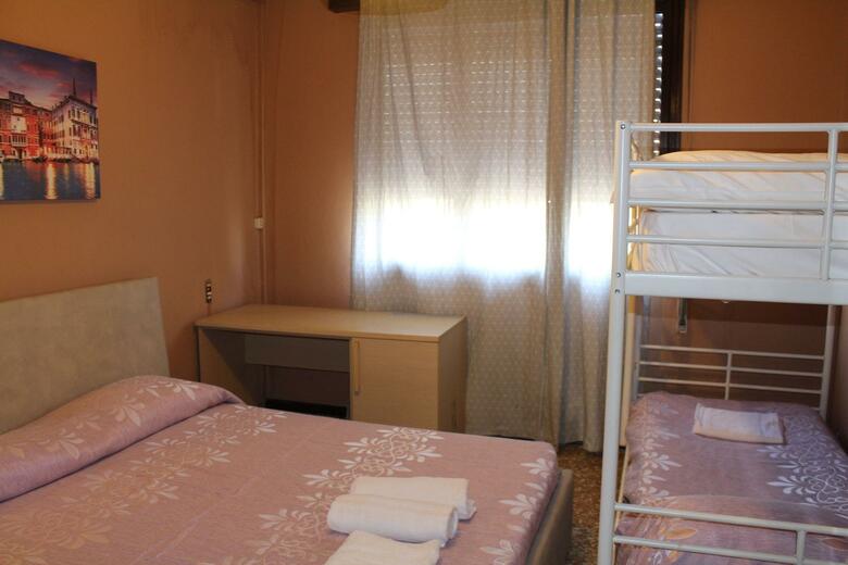 Colombo Hotel & Hostel For Backpackers