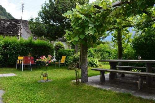 Hostal Hotel Garni Maggia
