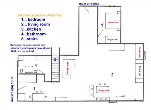 Apartman75