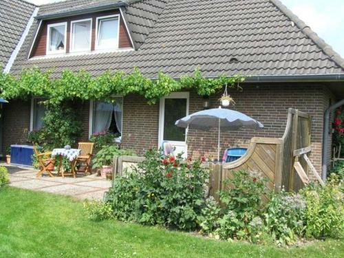 Apartamento Fewo M�llgaard