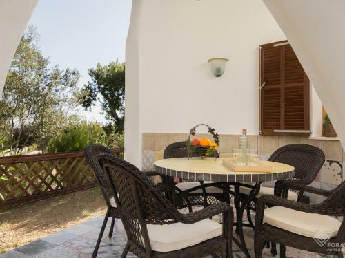 Villa Manza