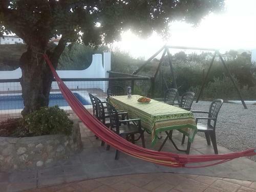 La Casita Del Garrobo