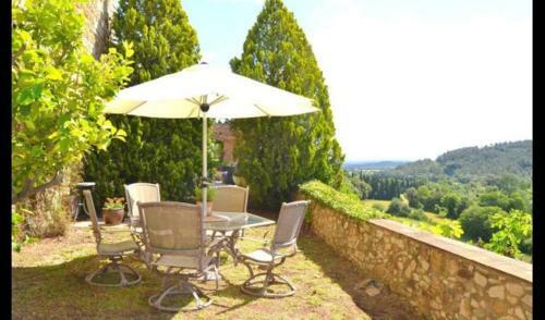 Girona Villa Sleeps 14 With Pool