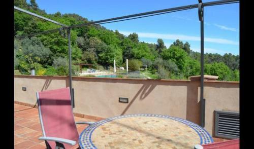 Villa In Porqueres Sleeps 2 With Pool And Air Con