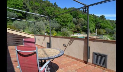 Villa In Porqueres Sleeps 2 With Pool And Air Con