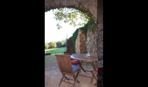 Sant Antoni de Calonge Villa Sleeps 4 With Pool