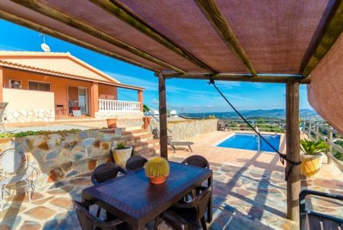 Sant Ponc Villa Sleeps 6 Pool