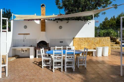Villa Miguel