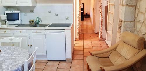 House With One Bedroom In Bussac Foret With Shared Pool Terrace And Wifi