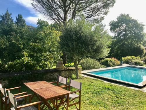 Hostal Le Domaine de Camblanes