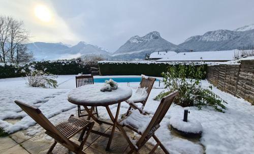 Manou Du Lac Annecy