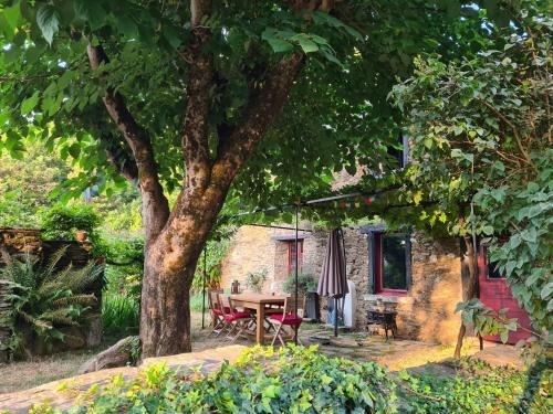 Hostal Shanti Nilayam