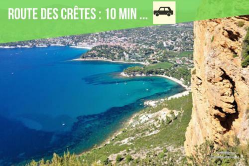Apartamento Cosy La Baie Des Anges - Plage La Ciotat