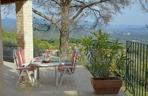 Villa Chris