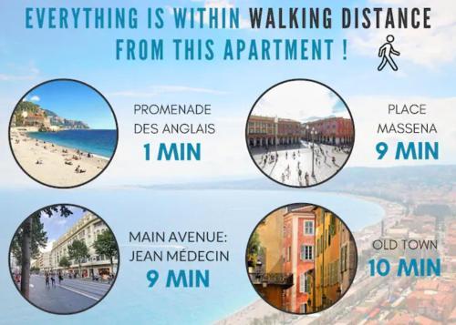 Apartamento ? Silver Beach ?