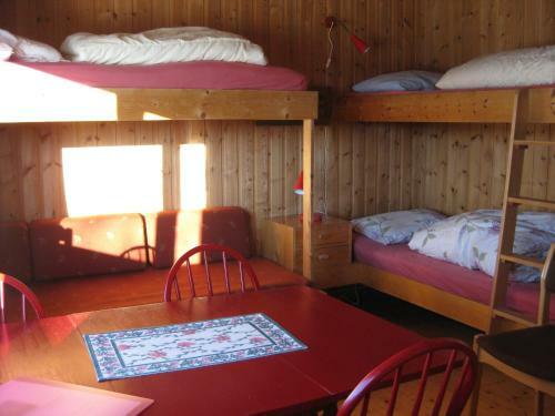 Hotel Putten Seter