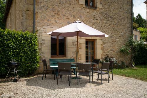 Le Petit Manoir De Vitrac