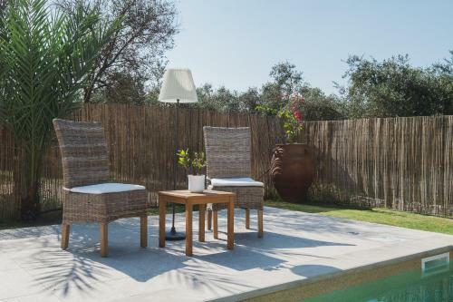 Private Pool Luxurious Villa