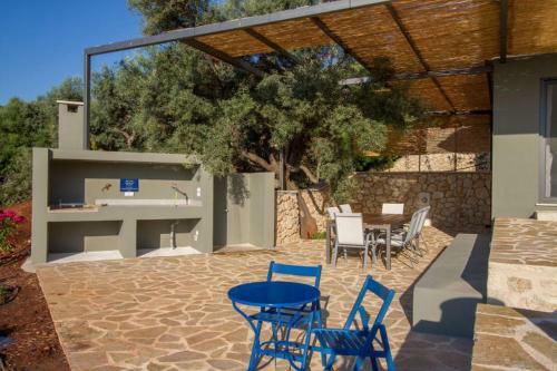 Villa Atokos
