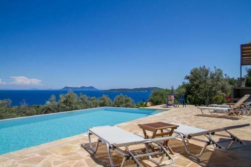 Villa Atokos
