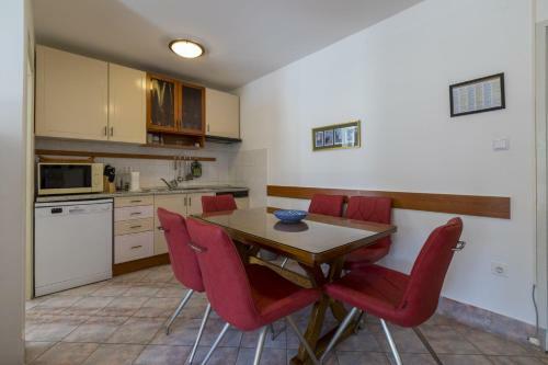 Apartamentos Popovic