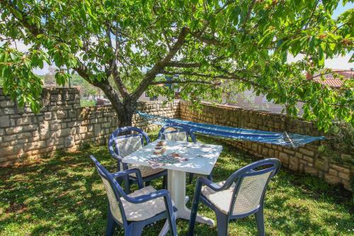 Hostal Kesser In Pore? * Istrien