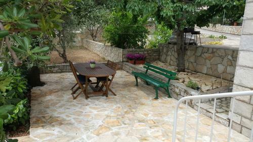 House Antea Holiday House On Korcula, Seafront