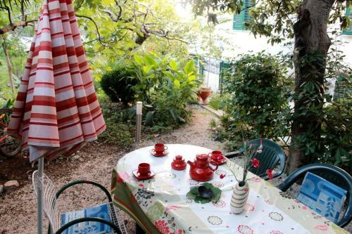 Apartment Brane - Location & Garden
