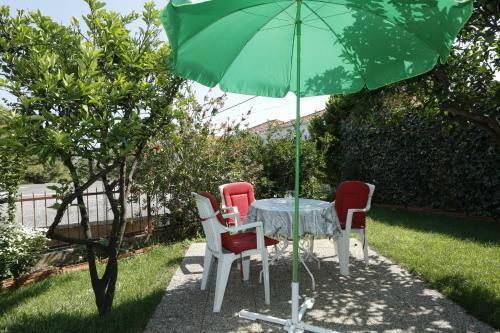 Apartments Jozi - Parking And Grill