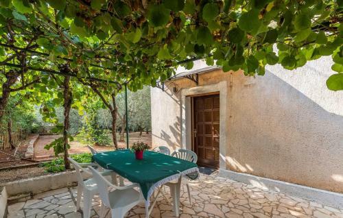 Holiday House Manuel In Tar