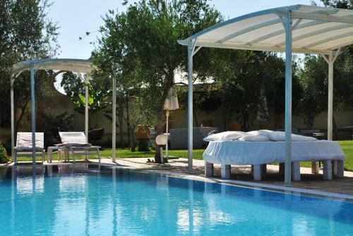 Bed & Breakfast Locanda Da Renzo