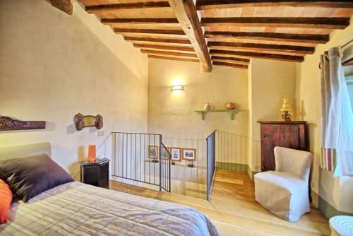 Anghiari Apartment Sleeps 4 Pool Wifi
