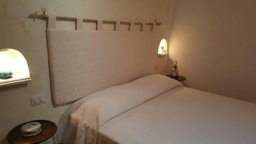 B&B Lu Antu