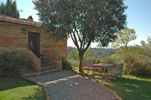 Apartamento Il Salariato