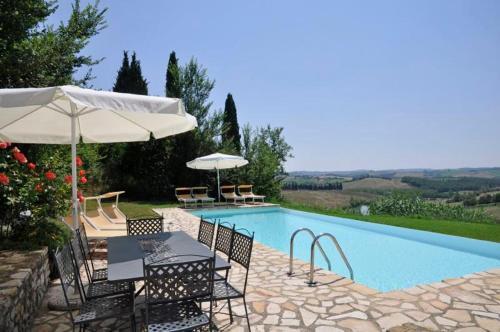 Lilliano Villa Sleeps 8 Pool Wifi