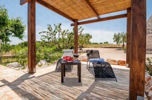 Apartamento Special Offer Trullo Sotto Le Stelle