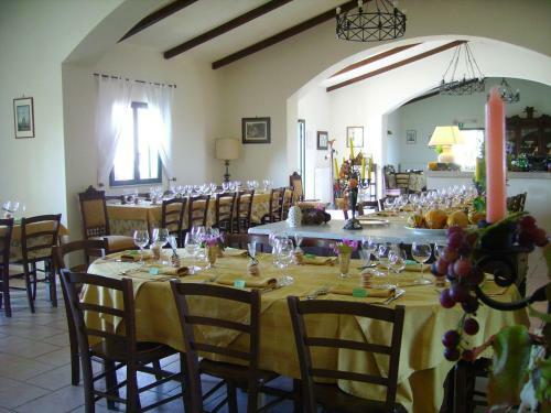 Agroturismo Carrera Della Regina